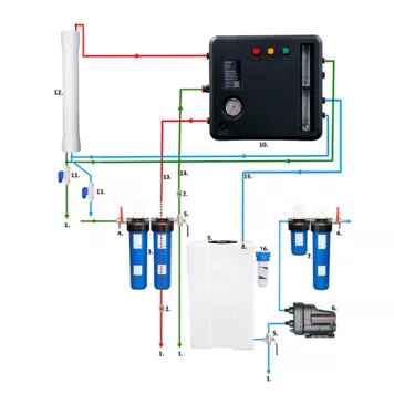 aqva-ahti-m-reverse-osmosis-system-for-fresh-water-output-up-to-150-lh-06a200d0999661.jpg