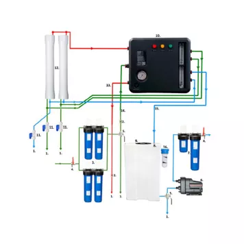 aqva-ahti-l-reverse-osmosis-system-for-fresh-water-output-up-to-300-lh-06a2012660bd24.jpg